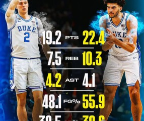 开云体育下载-都状元？美媒对比弗拉格&amp;卡梅隆·布泽尔大一数据 后者基本全包围