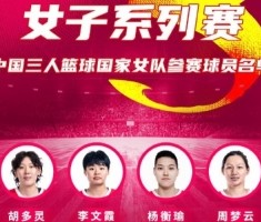 开云体育下载-FIBA3x3系列赛成都站参赛名单：胡多灵、李文霞、杨衡瑜、周梦云